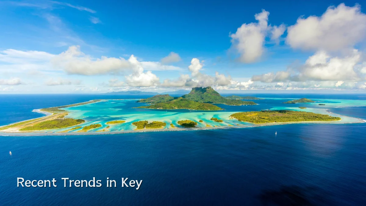 Recent Trends in Key